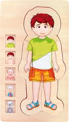 Puzzle edukacyjne Anatomia budowa ciała Chłopiec